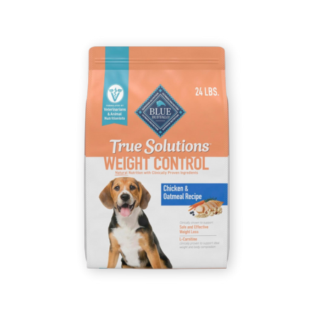 Blue Buffalo True Solutions Weight Control