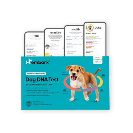 Embark Dog DNA Test